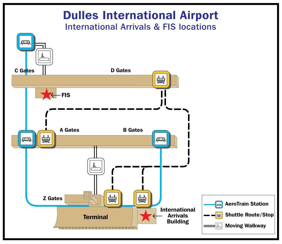 dulles havaalanı gate göster