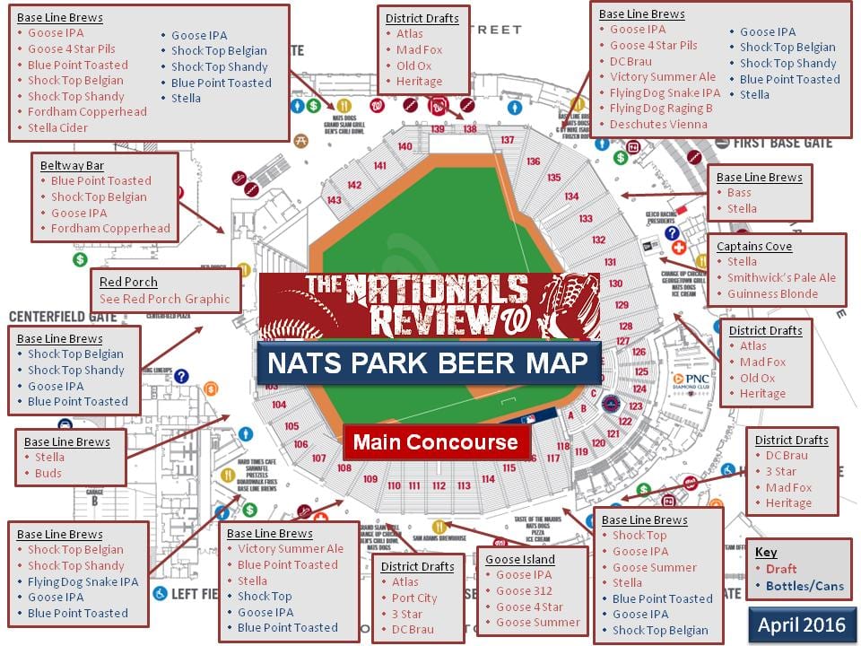 nationals park taviz göster 