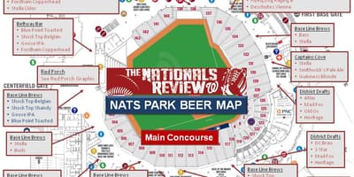 Nationals park taviz göster 